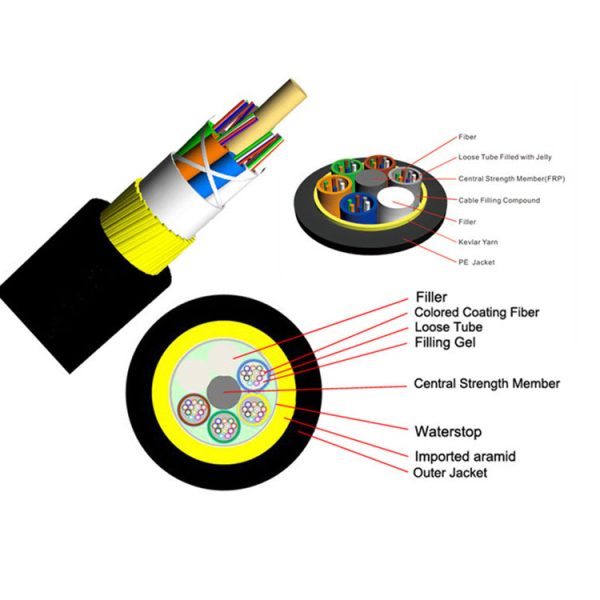 ADSS - Image 2